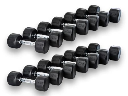 SOLE SW101 Dumbbells Supply